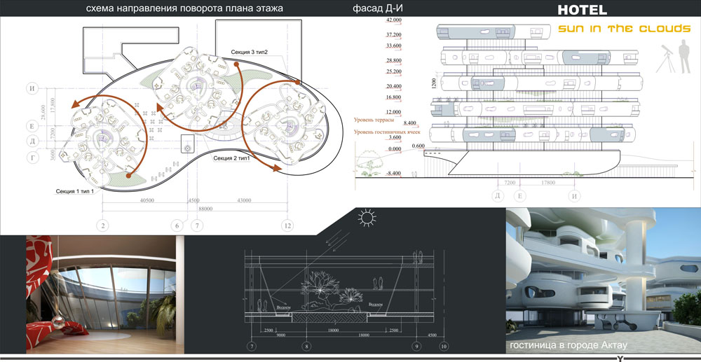 architecture home design