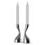 Candlestick